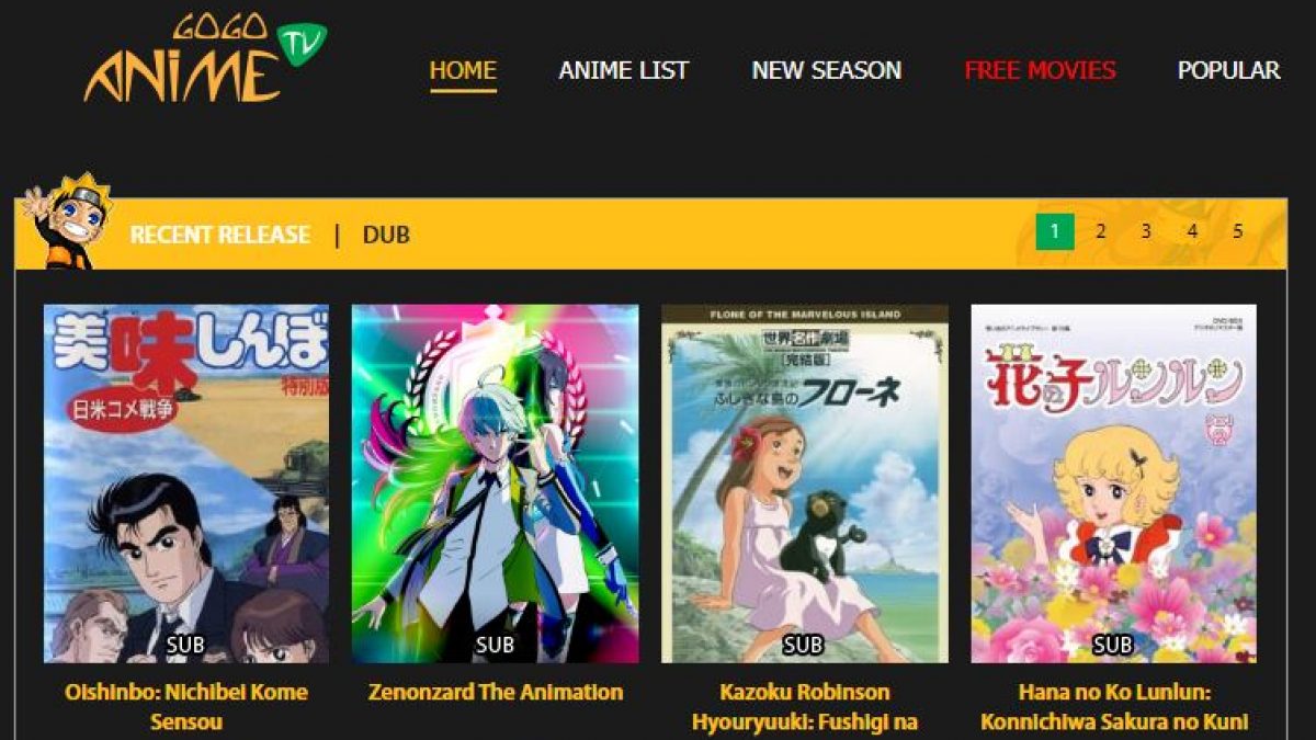 Sites Like GoGoAnime to Watch Free Anime Series