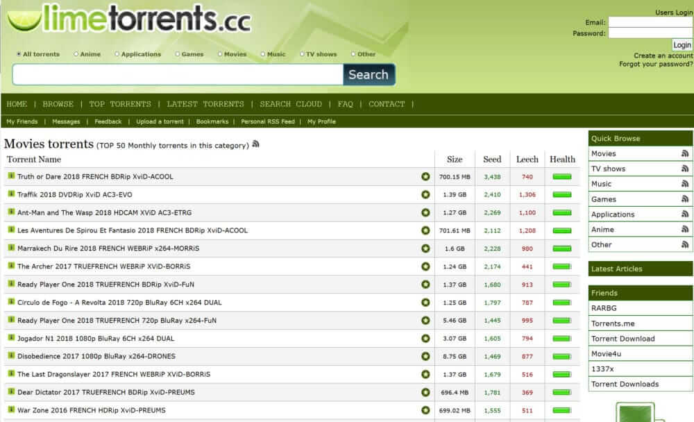 Best Torrent Sites