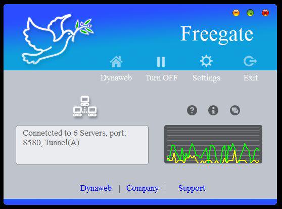 Freegate