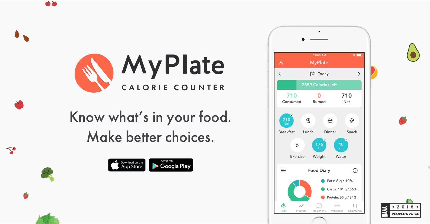 MyPlate Calorie Tracker