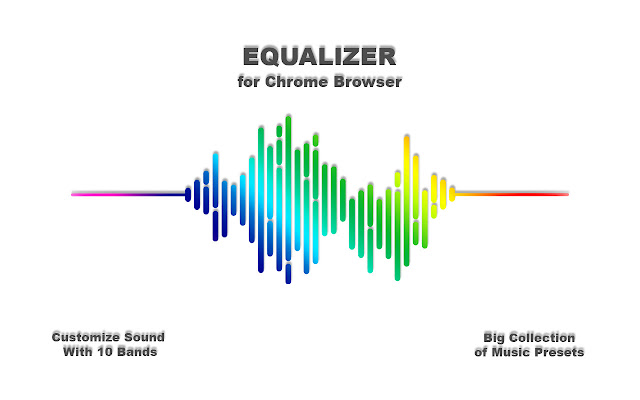 Best Equalizer Apps