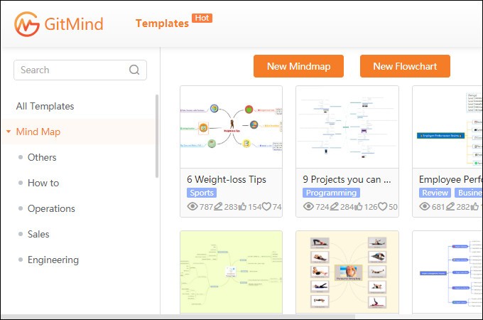 Best Mind Mapping Tools