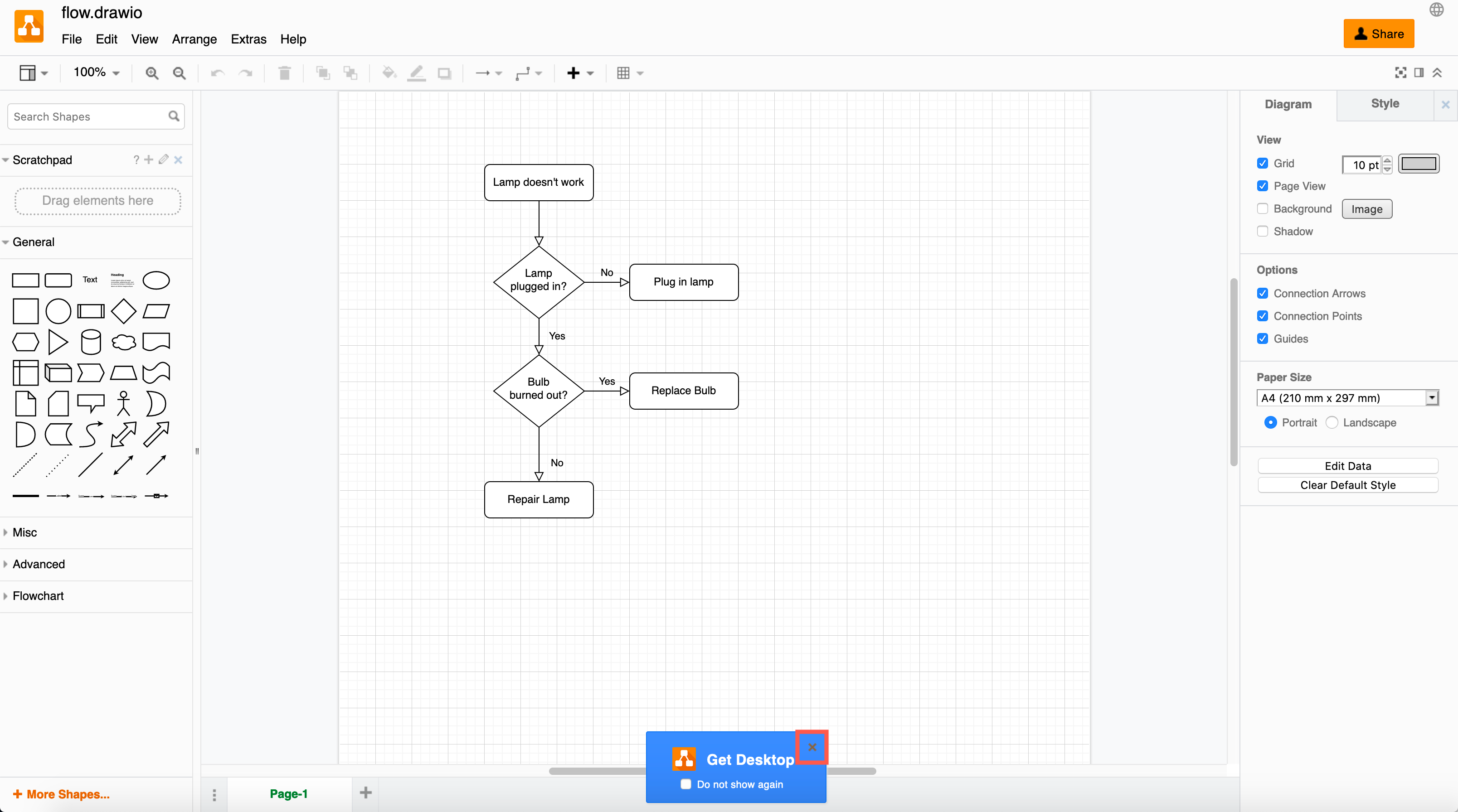 Database Design