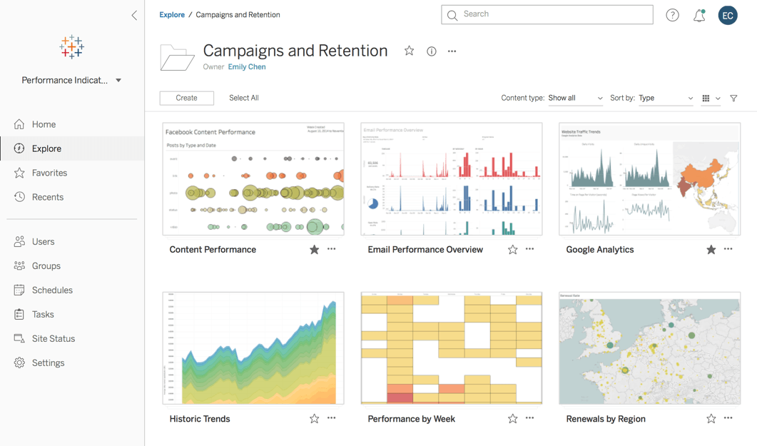 Business Intelligence Software