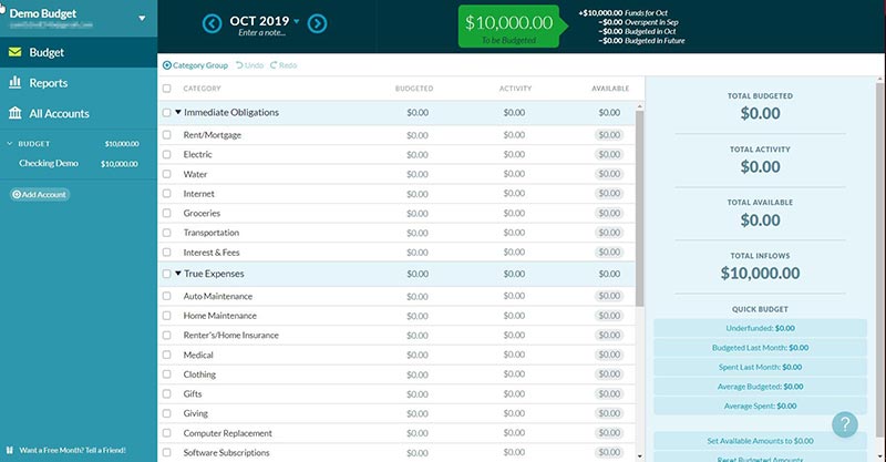 YNAB