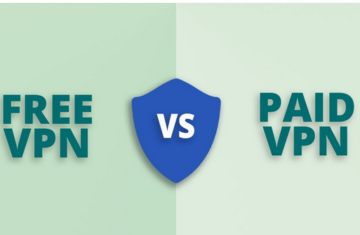 Free VPN vs Paid VPN