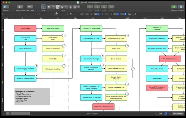 LucidChart 