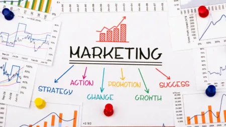 Marketing Channels